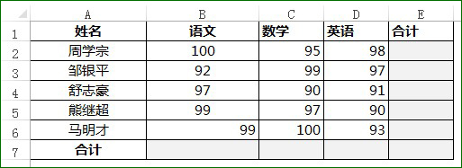 <span class=keyword><a href=http://www.ittribalwo.com/article/list_1.html target=_blank>excel教程<a></span>