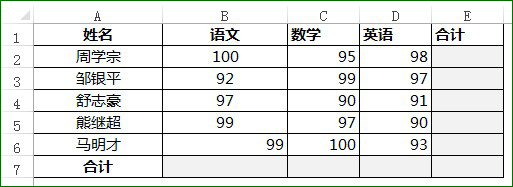 <span class=keyword><a href=http://www.ittribalwo.com/article/list_1.html target=_blank>excel̳<a></span>