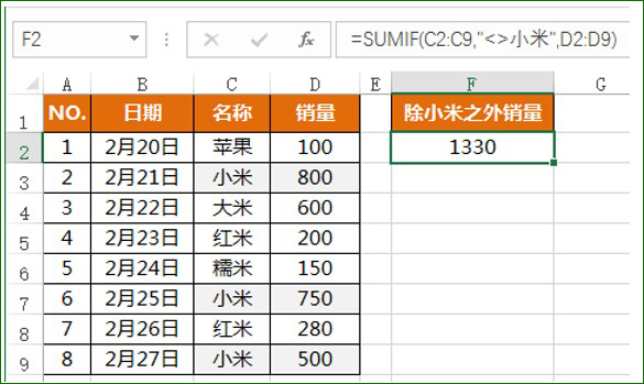 sumif函数怎么用