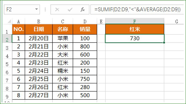 <span class=keyword><a href=http://www.ittribalwo.com/article/list_1.html target=_blank>excel̳<a></span>