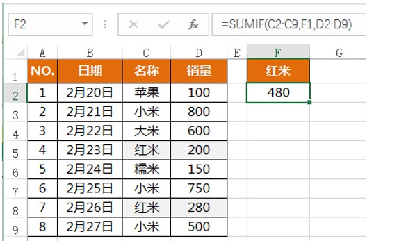 计算某一个单元格中名称的销量总额