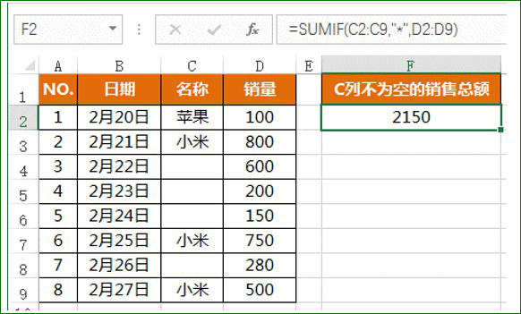 最全的Excel-sumif函数多条件求和案例汇总