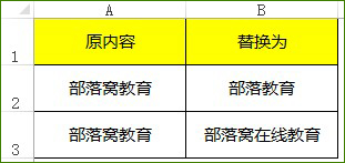 Excel���滻����