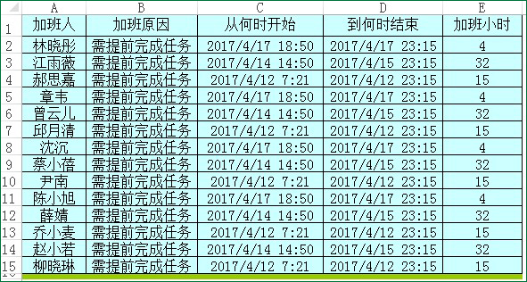 excelӰСʱ