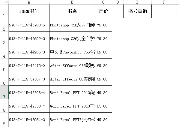 Excel条件格式