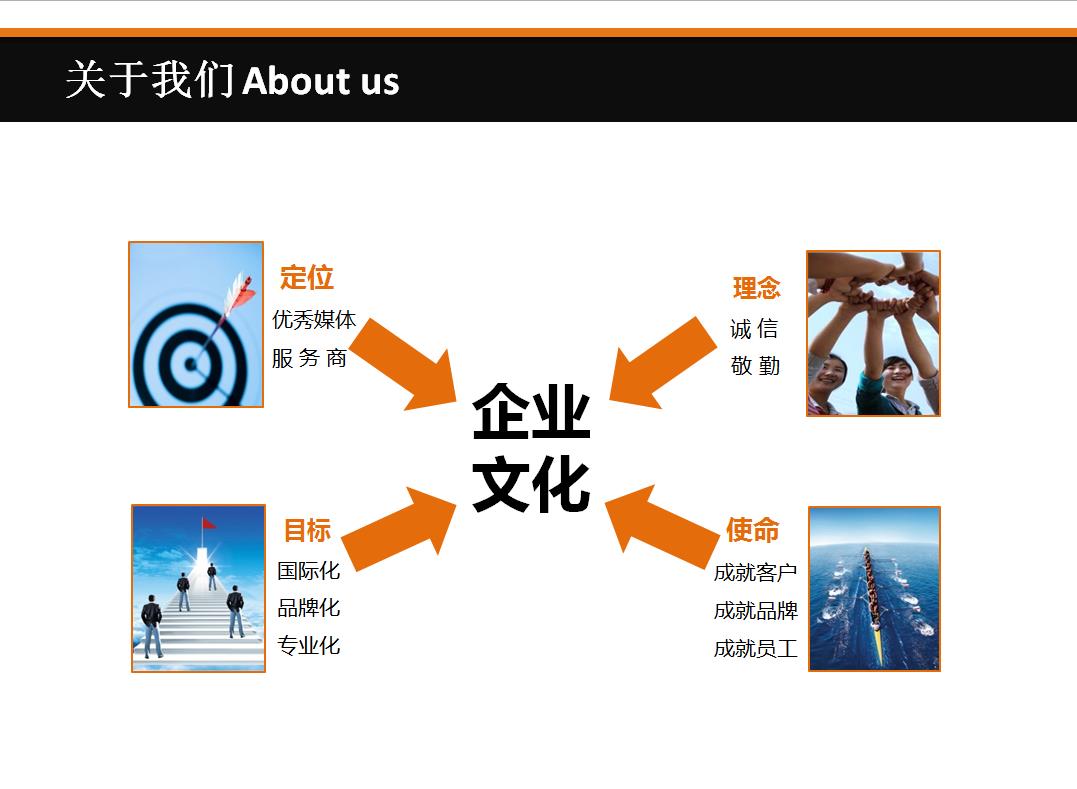 PPT教程