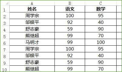Excel技巧二:快速插入多列
