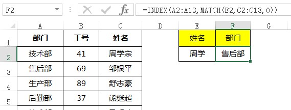 INDEX+MATCH