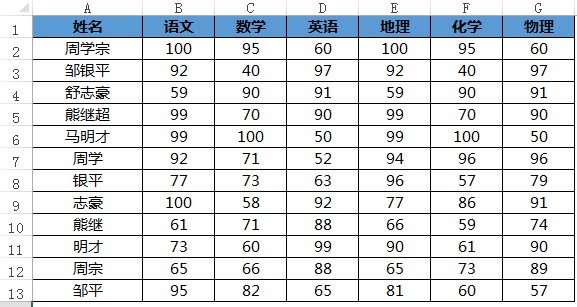 EXCEL切片器