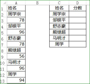 SUMIF函数