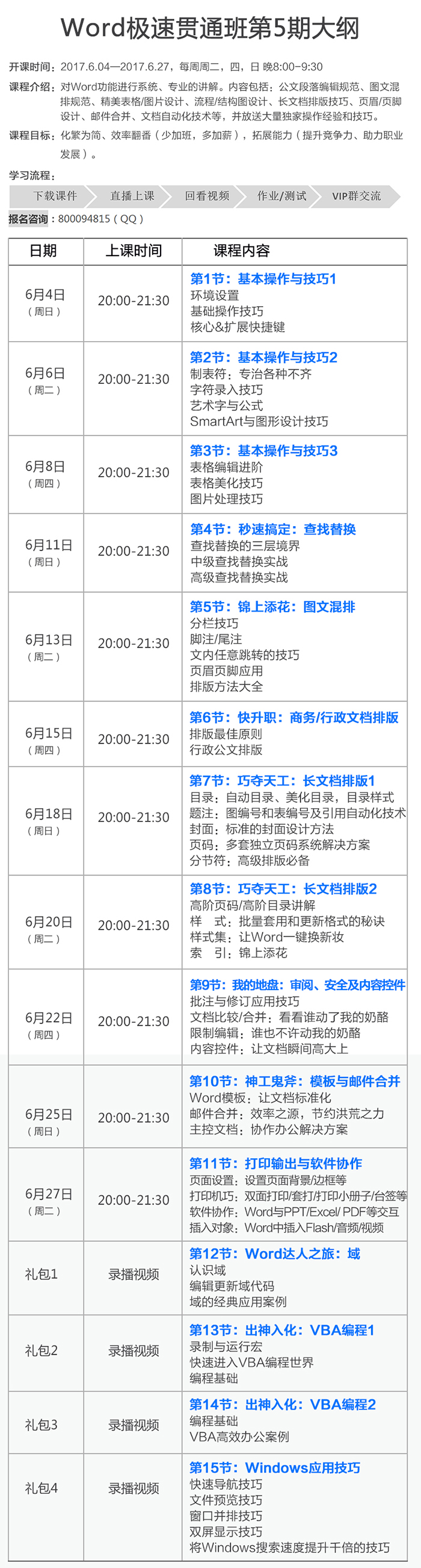 word培训班
