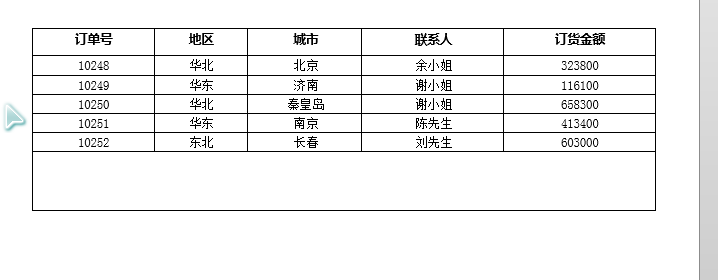 快速调整表格中所选行的排序位置