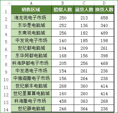 EXCEL查找