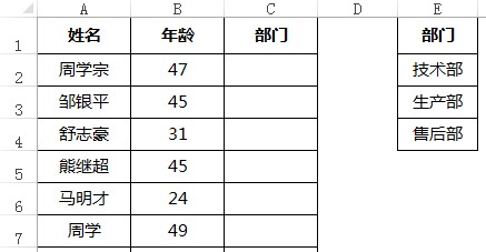 offset函数