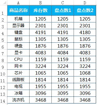excel核对两张表数据