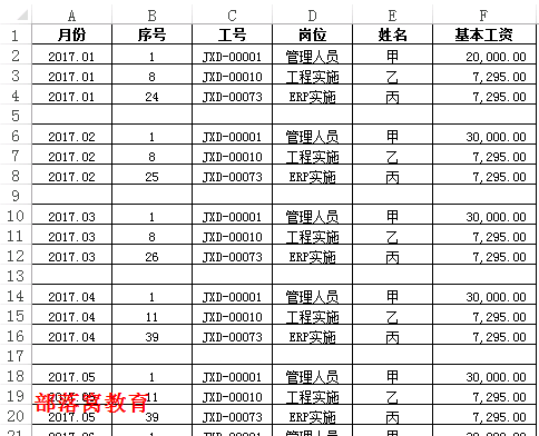 excel快速删除空白行