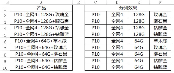 excel分列功能在哪里