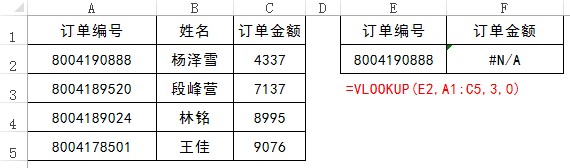 <span class=keyword><a href=http://www.ittribalwo.com/article/list_1.html target=_blank>excel教程<a></span>
