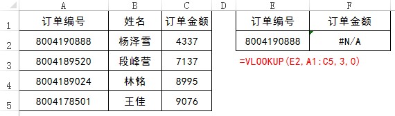 <span class=keyword><a href=http://www.ittribalwo.com/article/list_1.html target=_blank>excel̳<a></span>