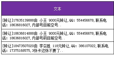 正则表达式提取数字