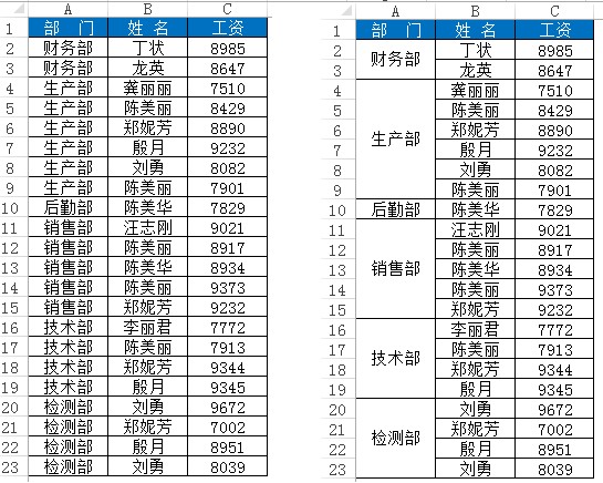 excel相同单元格合并