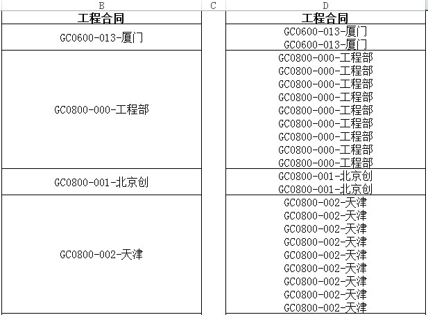 批量填充空白单元格
