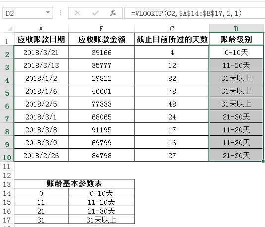 VLOOKUP函数