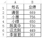 excel堆积柱形图