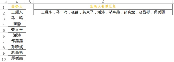 excelϲԪ