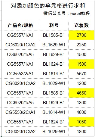 excel颜色单元格求和
