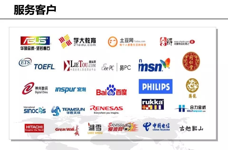 品牌LOGO排版