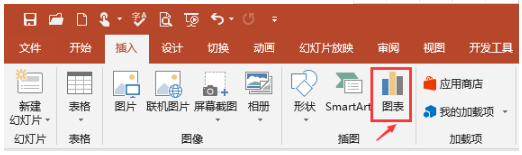 ppt如何创建图表