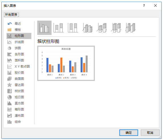 ppt图表制作技巧