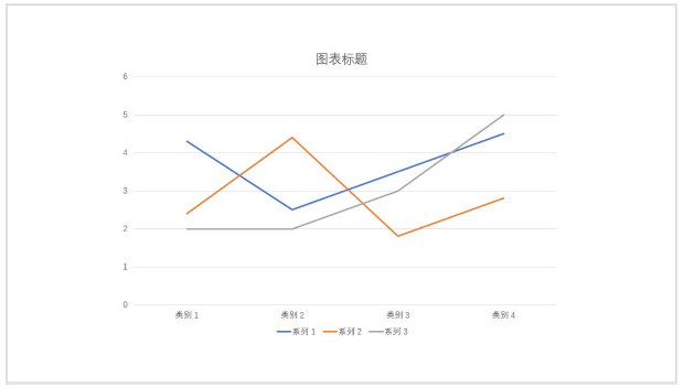 PPT教程