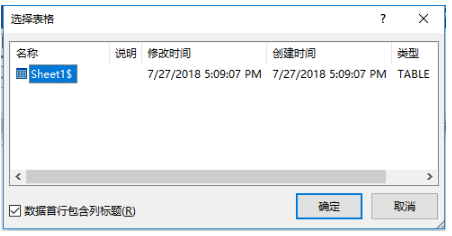 word如何制作工资条