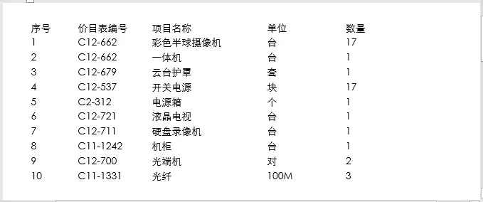 word制表符