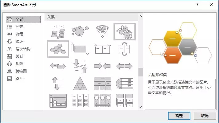 ppt添加形状SmartArt