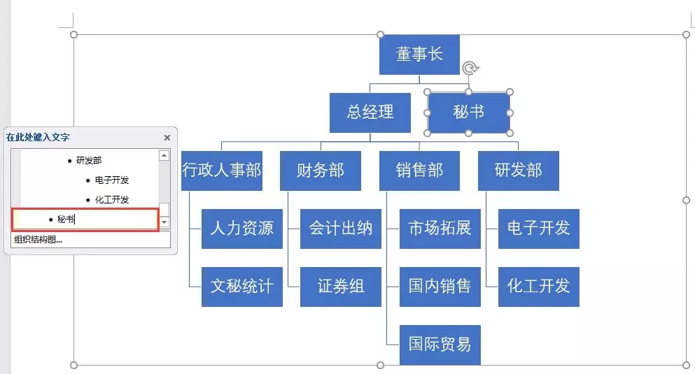 word组织架构图