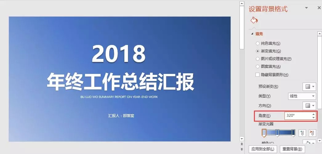 ppt版面设计