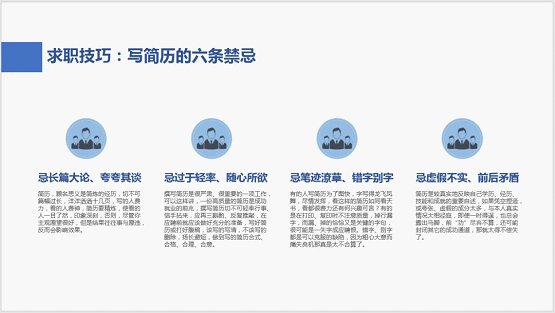 PPT排版教程