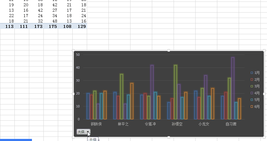 excel数据透视图教程
