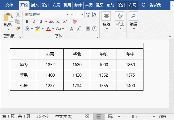 word制作斜线表头的方法