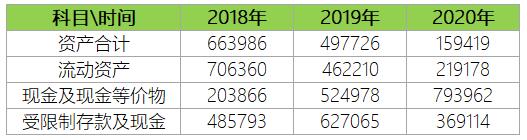 excel数字后面加单位