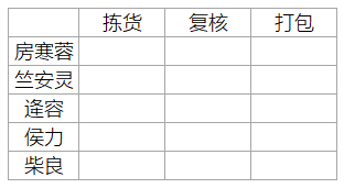 excel表格批量横向求和公式