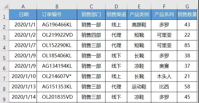 sumifs函数怎么横向求和
