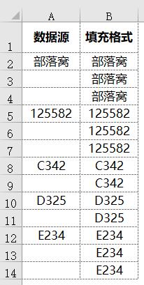 excel空白格等于上一个内容