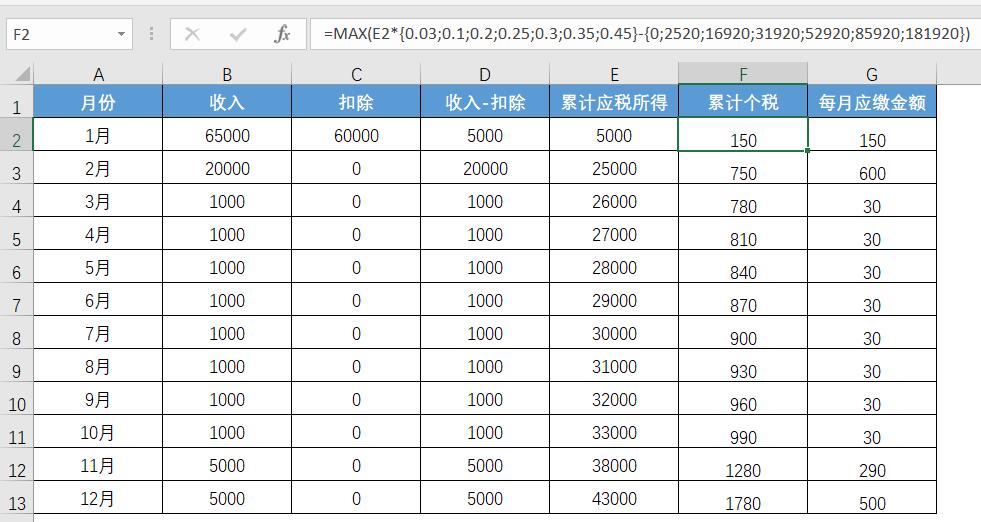 2021个税计算公式