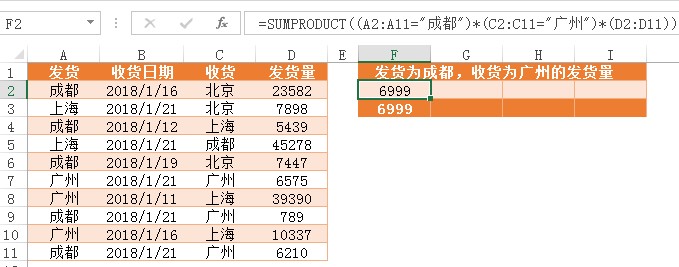 sumproduct N/A