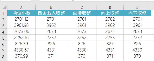 小数点后四舍五入取整数公式