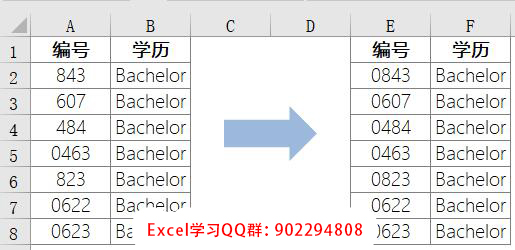 excel�Զ�����λ��